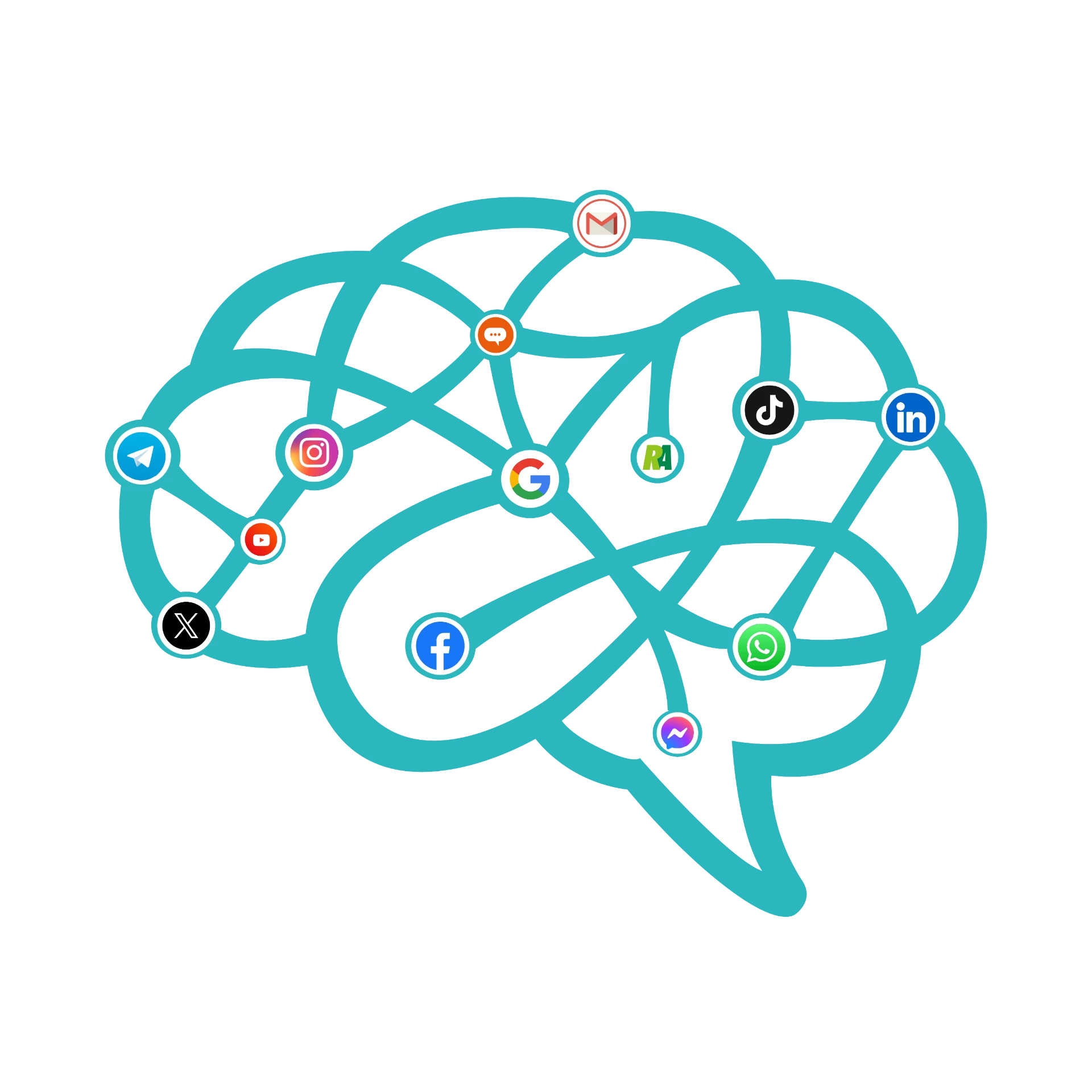 Canais de atendimento conectados pela IntelSAC