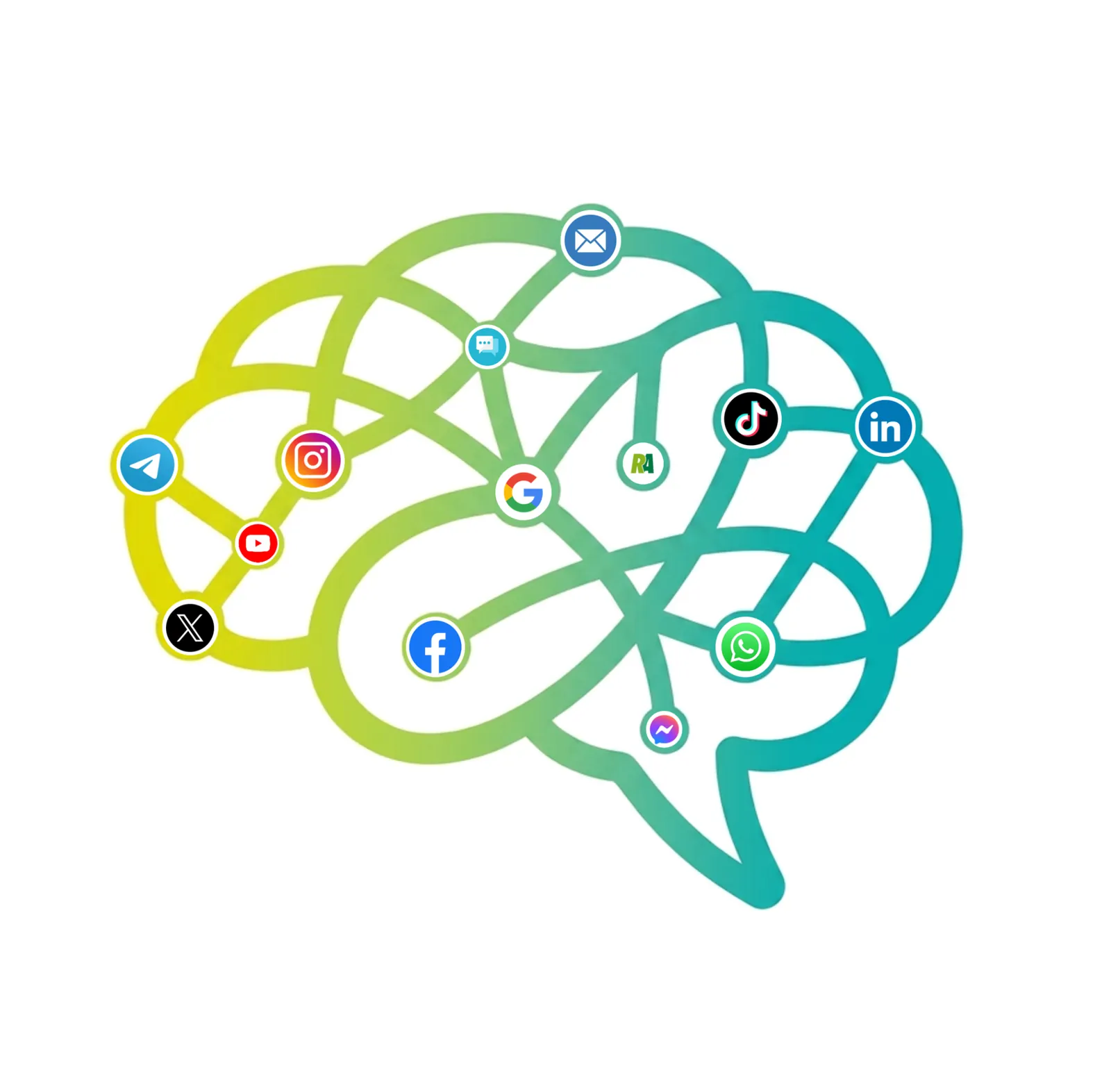 Atendimento digital IntelSAC — canais conectados